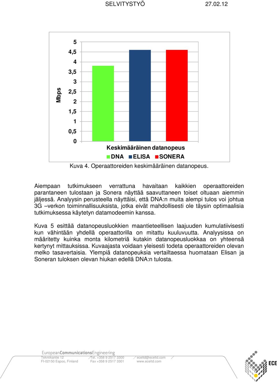 Analyysin perusteella näyttäisi, että DNA:n muita alempi tulos voi johtua 3G verkon toiminnallisuuksista, jotka eivät mahdollisesti ole täysin optimaalisia tutkimuksessa käytetyn datamodeemin kanssa.