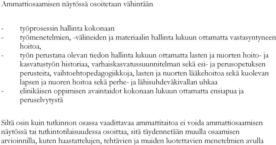 lääkehoitoa sekä kuolevan hoitoa sekä perhe- ja lähisuhdeväkivallan uhkaa - elinikäisen oppimisen avaintaidot kokonaan lukuun ottamatta ensiapua ja peruselvytystä Siltä osin kuin tutkinnon osassa