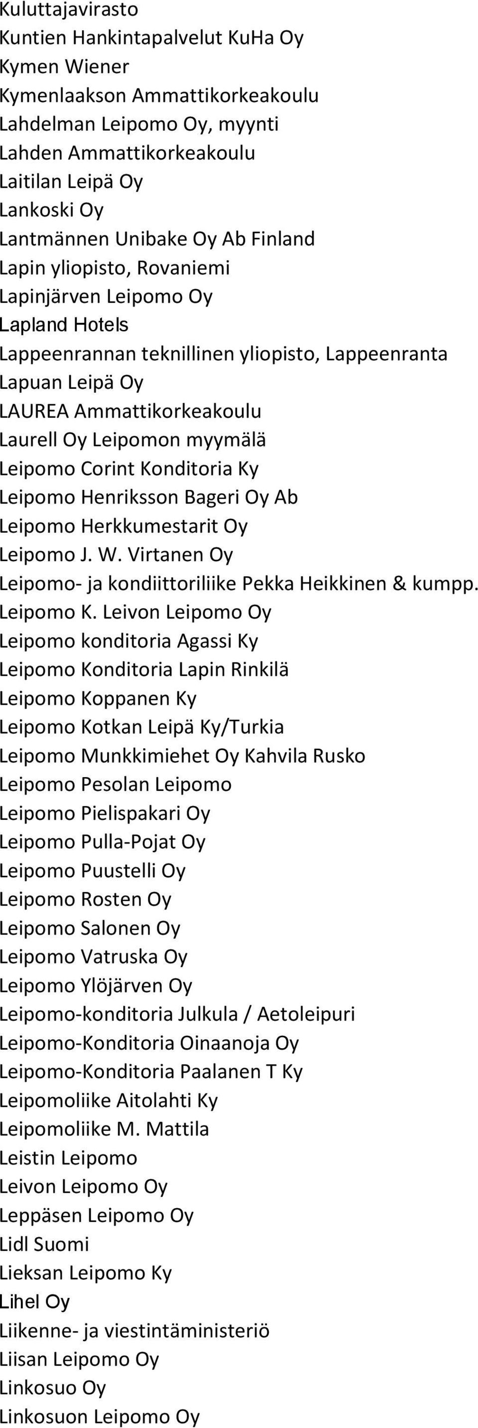 Leipomo Corint Konditoria Ky Leipomo Henriksson Bageri Oy Ab Leipomo Herkkumestarit Oy Leipomo J. W. Virtanen Oy Leipomo- ja kondiittoriliike Pekka Heikkinen & kumpp. Leipomo K.