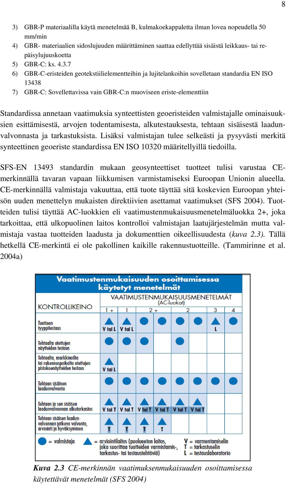 7 6) GBR-C-eristeiden geotekstiilielementteihin ja lujitelankoihin sovelletaan standardia EN ISO 13438 7) GBR-C: Sovellettavissa vain GBR-C:n muoviseen eriste-elementtiin Standardissa annetaan