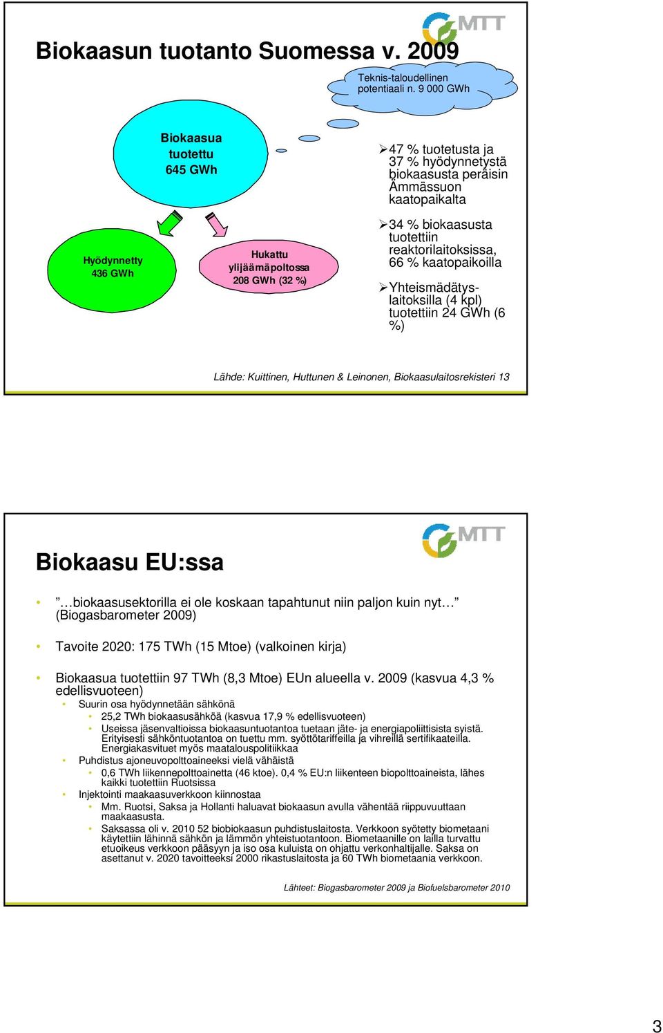 tuotettiin reaktorilaitoksissa, 66 % kaatopaikoilla Yhteismädätyslaitoksilla (4 kpl) tuotettiin 24 GWh (6 %) Lähde: Kuittinen, Huttunen & Leinonen, Biokaasulaitosrekisteri 13 Biokaasu EU:ssa
