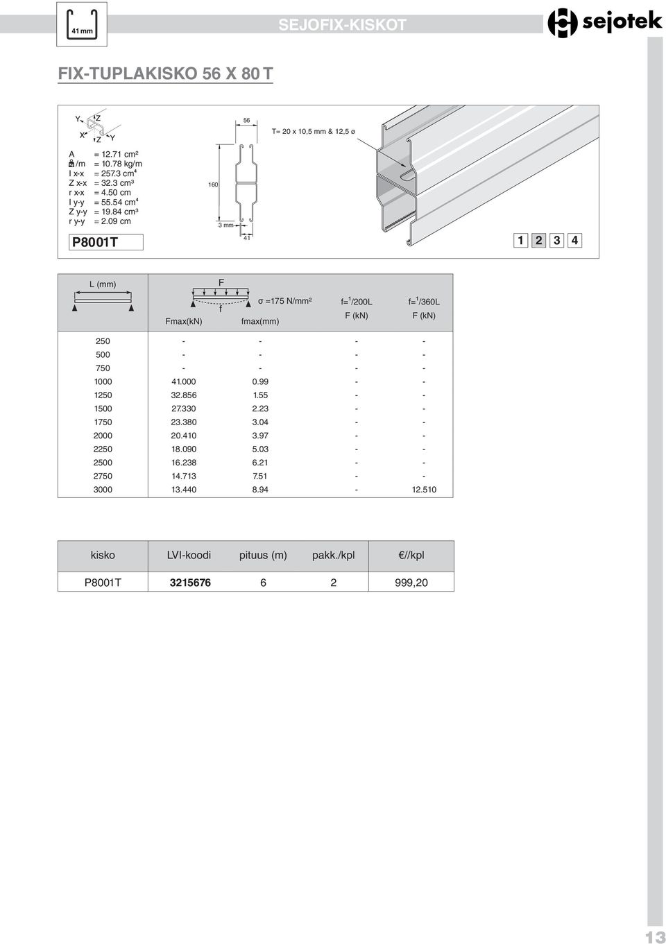 09 cm 160 P8001T 1 2 4 () F Fmax(kN) f σ =175 N/² f=¹ /200 fmax() F (kn) f=¹ /60 F (kn) 250 - - - - 500 - - - - 750 - - - - 1000.000 0.