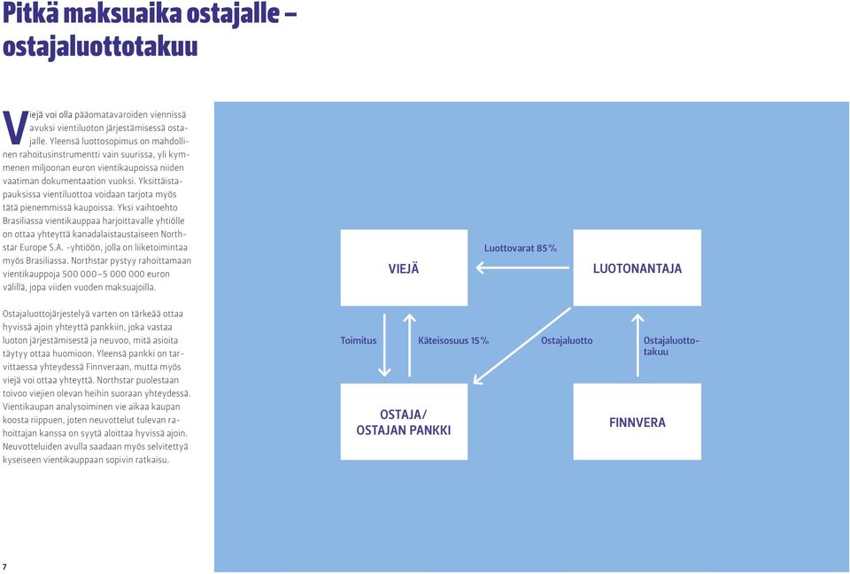 Yksittäistapauksissa vientiluottoa voidaan tarjota myös tätä pienemmissä kaupoissa.