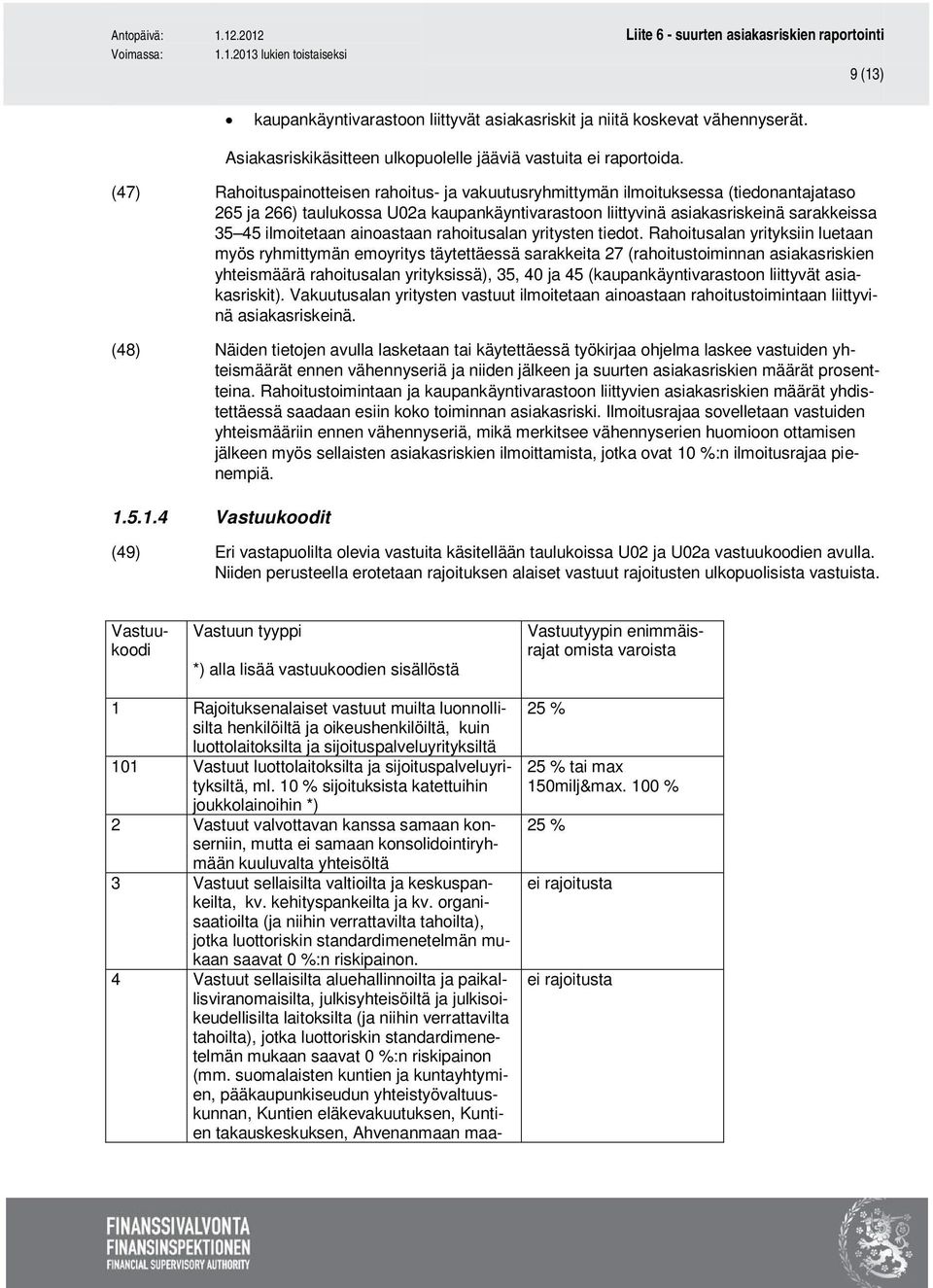 ainoastaan rahoitusalan yritysten tiedot.