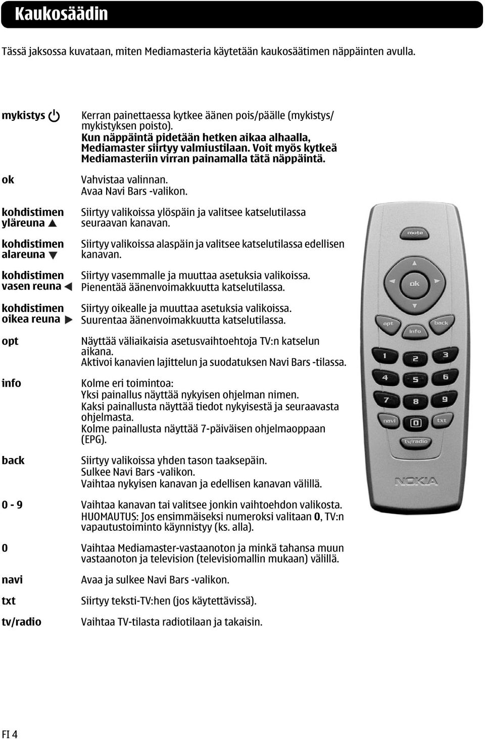 Kun näppäintä pidetään hetken aikaa alhaalla, Mediamaster siirtyy valmiustilaan. Voit myös kytkeä Mediamasteriin virran painamalla tätä näppäintä. Vahvistaa valinnan. Avaa Navi Bars -valikon.