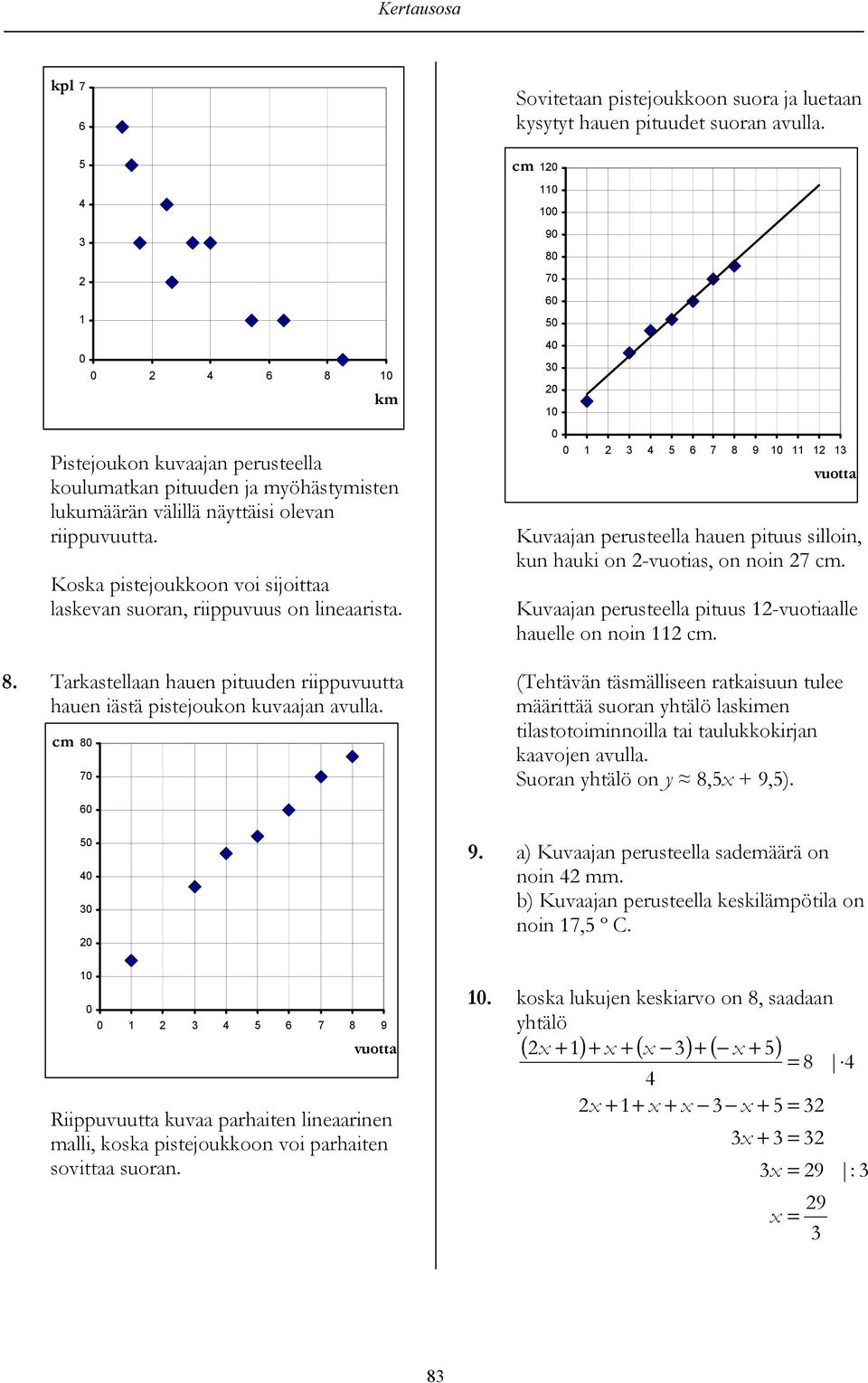 cm 7 0 0 8 0 80 70 km Sovitetaan pistejoukkoon suora ja luetaan kysytyt hauen pituudet suoran avulla.