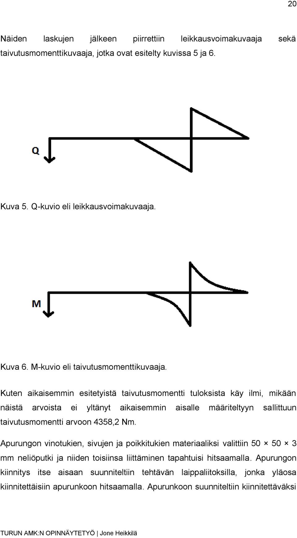 Kuten aikaisemmin esitetyistä taivutusmomentti tuloksista käy ilmi, mikään näistä arvoista ei yltänyt aikaisemmin aisalle määriteltyyn sallittuun taivutusmomentti arvoon 4358,2