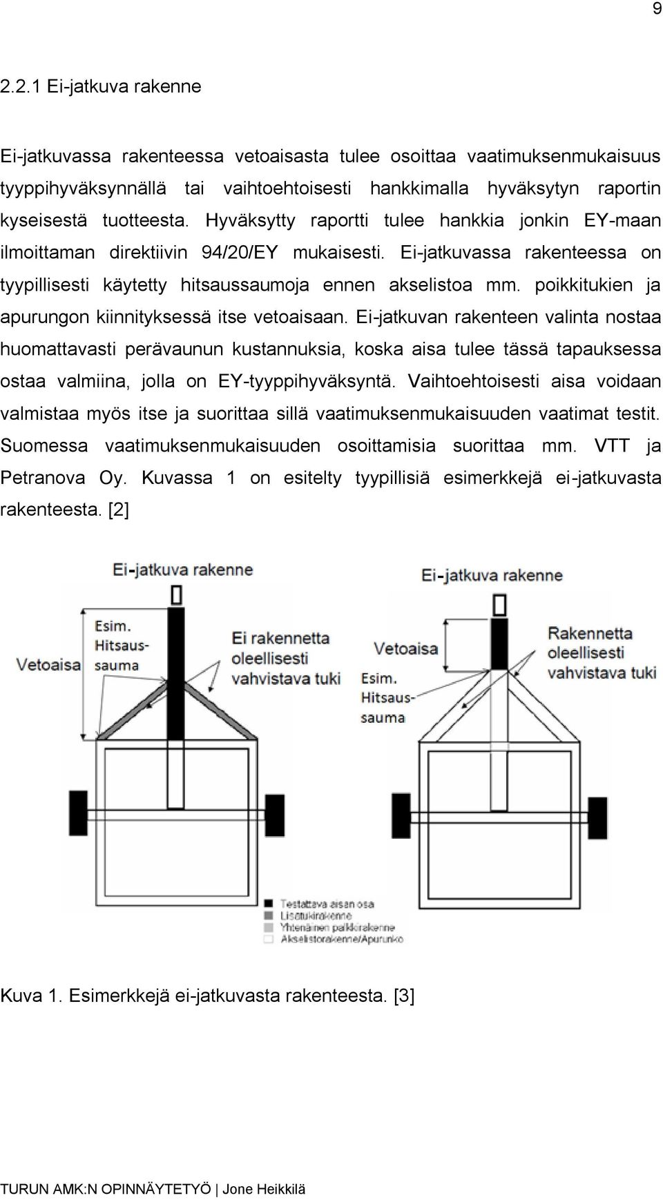 poikkitukien ja apurungon kiinnityksessä itse vetoaisaan.