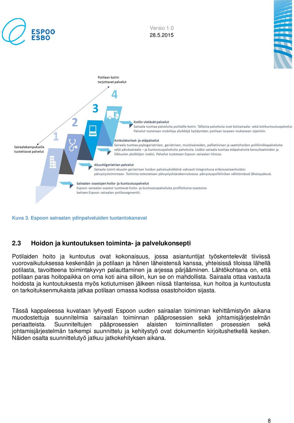 läheistensä kanssa, yhteisissä tiloissa lähellä potilasta, tavoitteena toimintakyvyn palauttaminen ja arjessa pärjääminen.