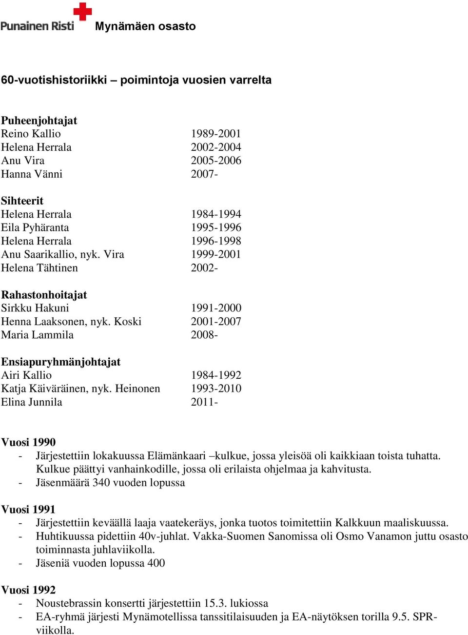 Koski 20012007 Maria Lammila 2008 Ensiapuryhmänjohtajat Airi Kallio 19841992 Katja Käiväräinen, nyk.