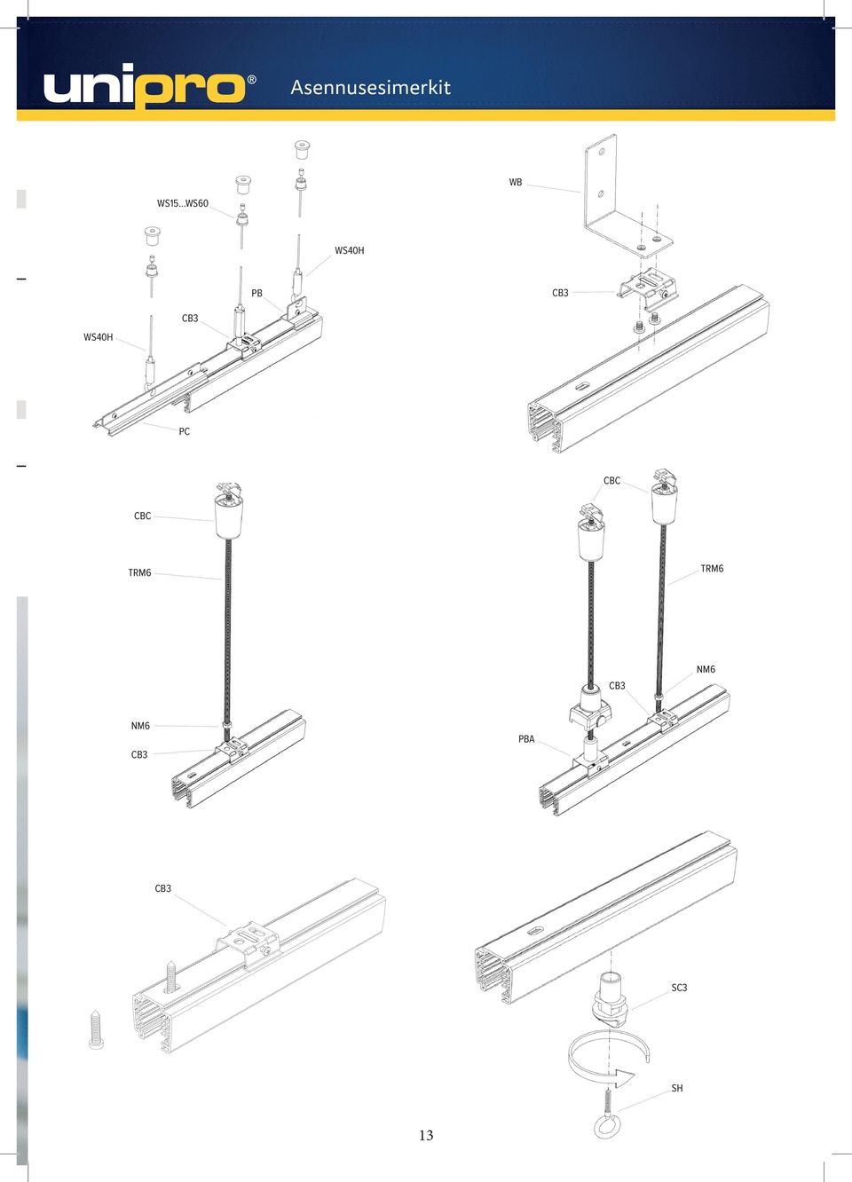 CB3 PC CBC CBC TRM6 TRM6