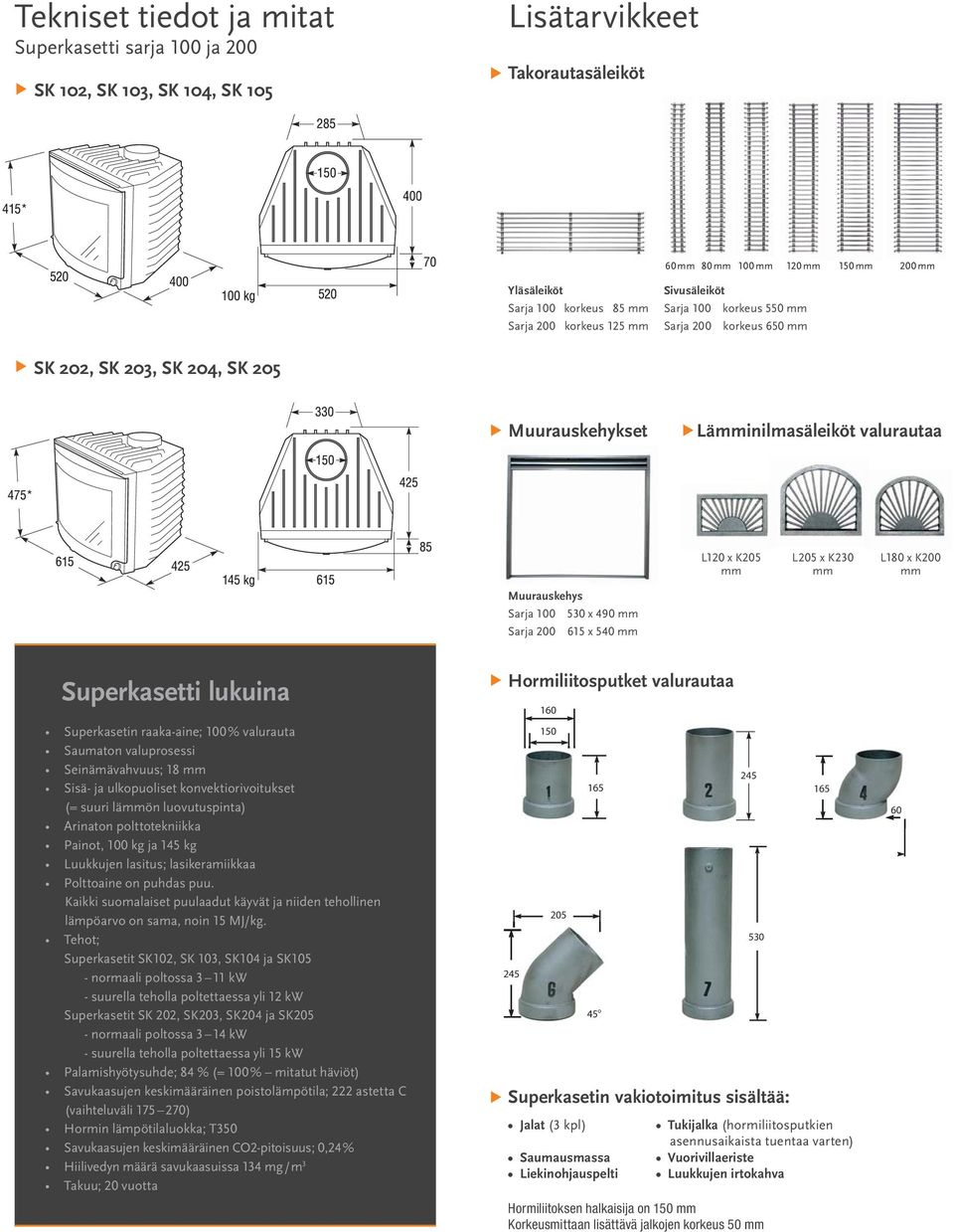 x K200 mm Muurauskehys Sarja 100 530 x 490 mm Sarja 200 615 x 540 mm Superkasetti lukuina Superkasetin raaka-aine; 100 % valurauta Saumaton valuprosessi Seinämävahvuus; 18 mm Sisä- ja ulkopuoliset