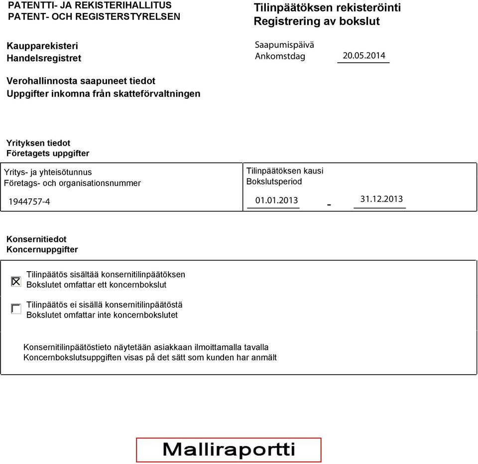 2014 Yrityksen tiedot Företagets uppgifter Yritys- ja yhteisötunnus Företags- och organisationsnummer 1944757-4 Tilinpäätöksen kausi Bokslutsperiod 01.01.2013-31.12.