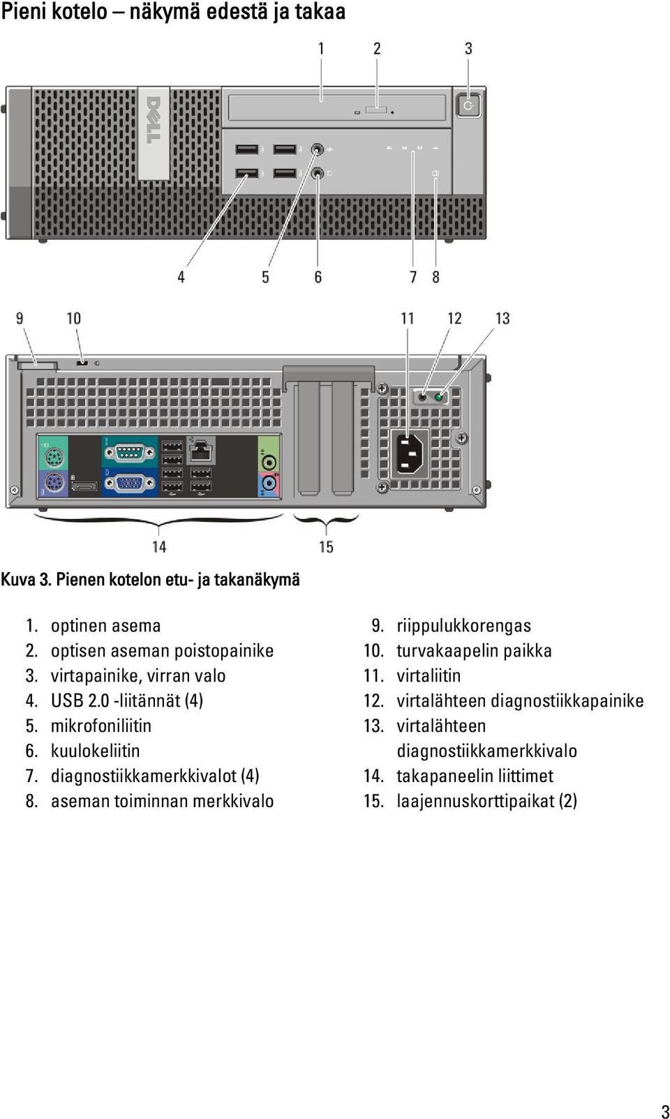 kuulokeliitin 7. diagnostiikkamerkkivalot (4) 8. aseman toiminnan merkkivalo 9. riippulukkorengas 10.