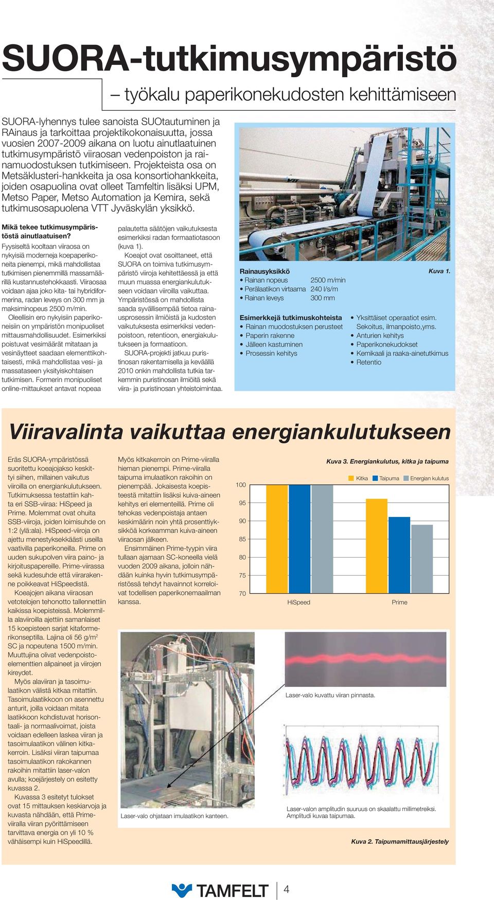 Projekteista osa on Metsäklusteri-hankkeita ja osa konsortiohankkeita, joiden osapuolina ovat olleet Tamfeltin lisäksi UPM, Metso Paper, Metso Automation ja Kemira, sekä tutkimusosapuolena VTT