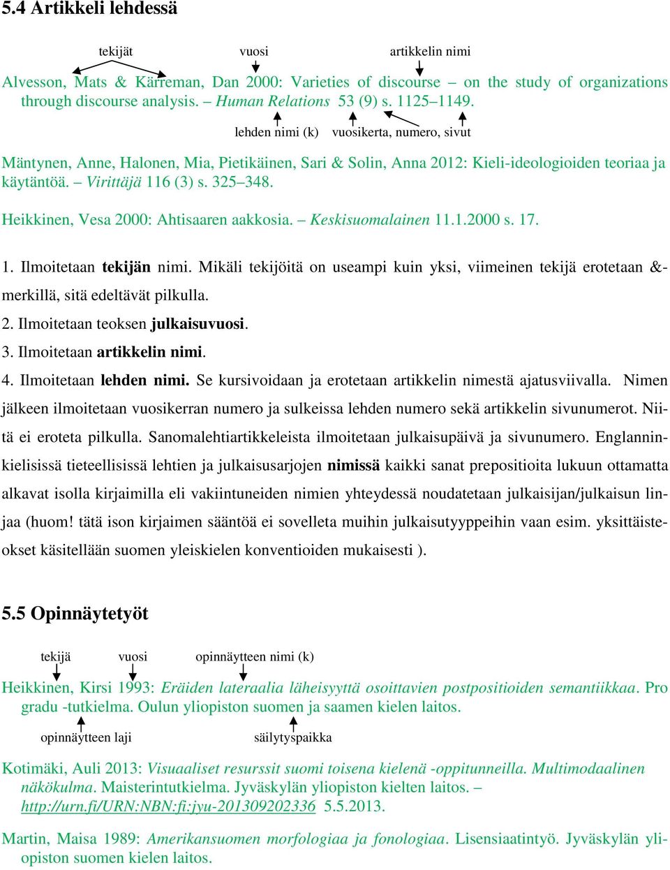 Heikkinen, Vesa 2000: Ahtisaaren aakkosia. Keskisuomalainen 11.1.2000 s. 17. 1. Ilmoitetaan tekijän nimi.