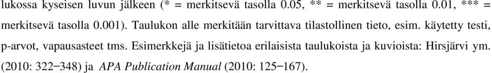 Taulukon alle merkitään tarvittava tilastollinen tieto, esim.