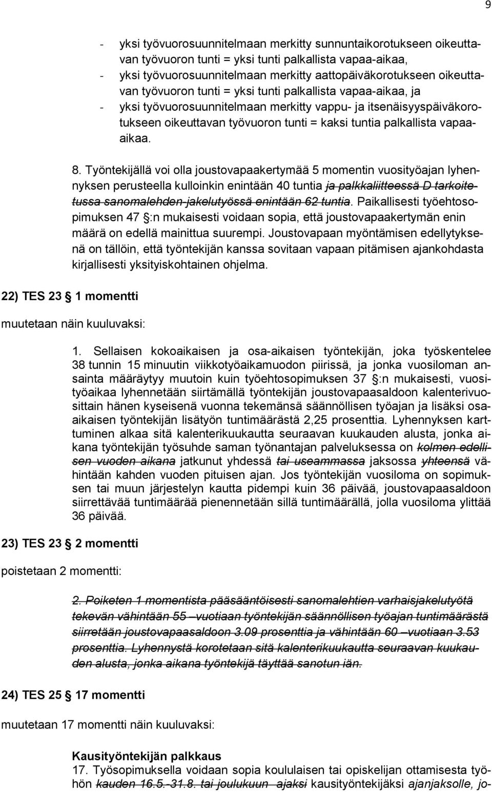 8. Työntekijällä voi olla joustovapaakertymää 5 momentin vuosityöajan lyhennyksen perusteella kulloinkin enintään 40 tuntia ja palkkaliitteessä D tarkoitetussa sanomalehden-jakelutyössä enintään 62