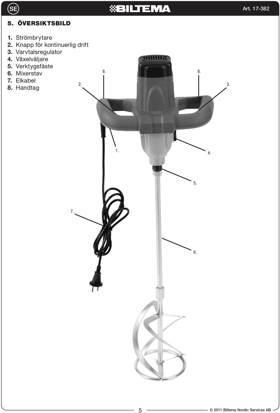 Varvtalsregulator 4. Växelväljare 5.