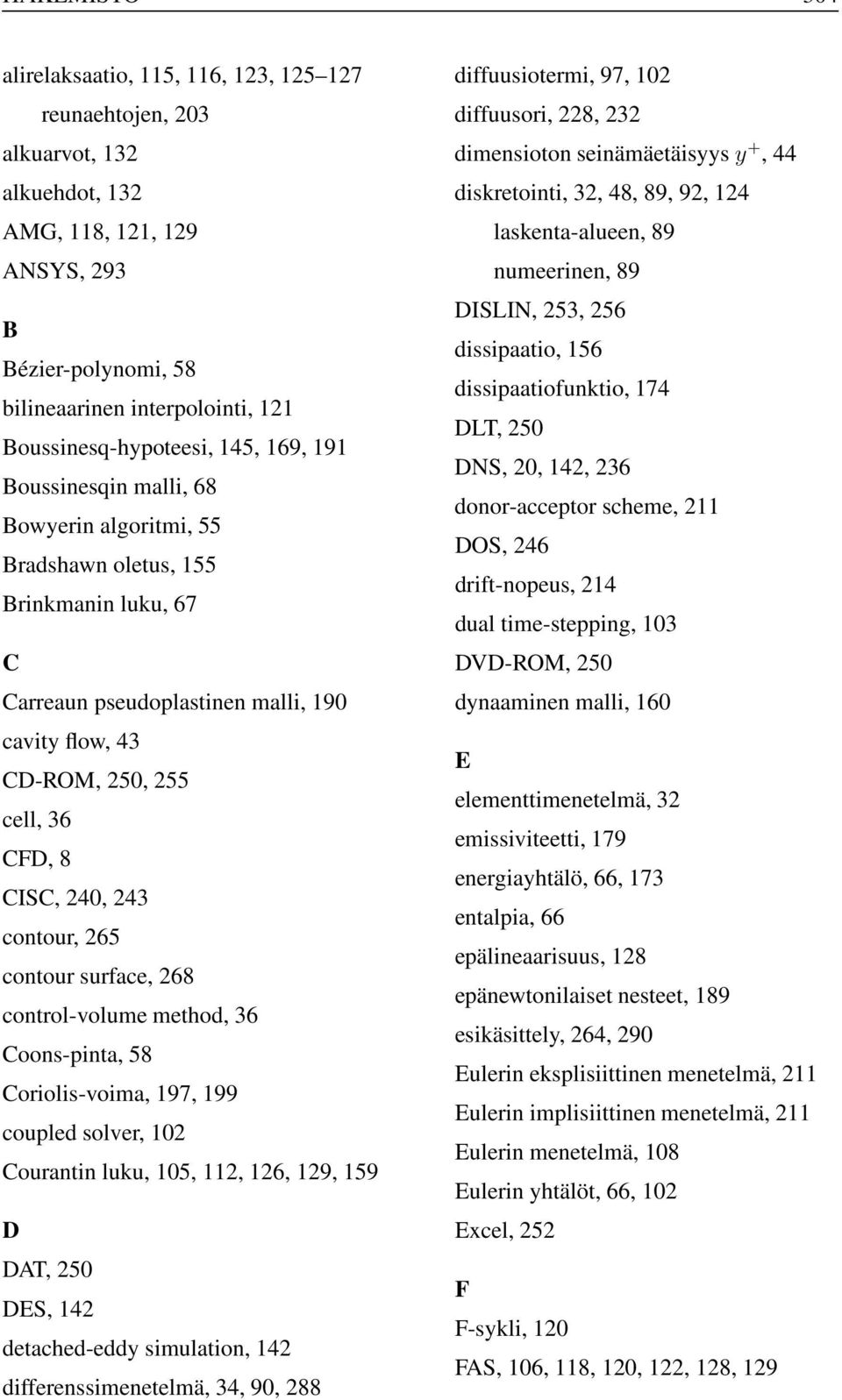 250 Boussinesq-hypoteesi, 145, 169, 191 DNS, 20, 142, 236 Boussinesqin malli, 68 donor-acceptor scheme, 211 Bowyerin algoritmi, 55 DOS, 246 Bradshawn oletus, 155 drift-nopeus, 214 Brinkmanin luku, 67