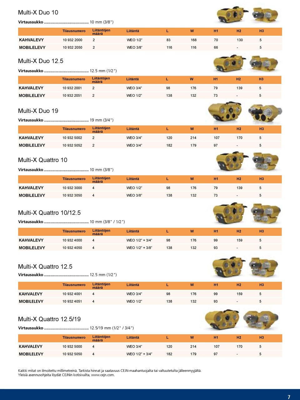 107 170 MOBILELEVY 10 932 02 2 WEO 3/4 182 179 97 Virtausaukko 10 mm (3/8") Liitäntä L W 1 2 3 KAVALEVY 10 932 3000 4 WEO 1/2 98 176 79 139 MOBILELEVY 10 932 300 4 WEO 3/8 138 132 73 Virtausaukko 10