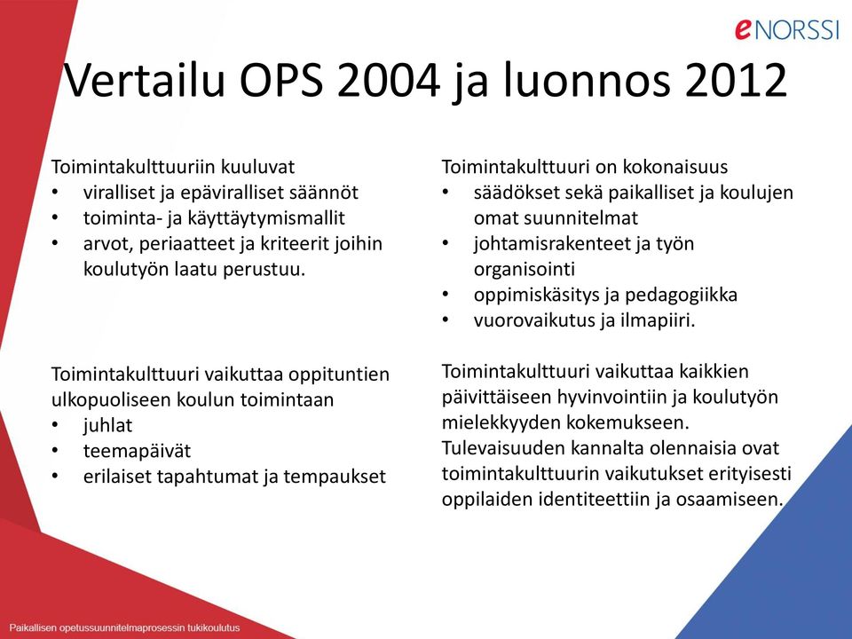 Toimintakulttuuri vaikuttaa oppituntien ulkopuoliseen koulun toimintaan juhlat teemapäivät erilaiset tapahtumat ja tempaukset Toimintakulttuuri on kokonaisuus säädökset sekä