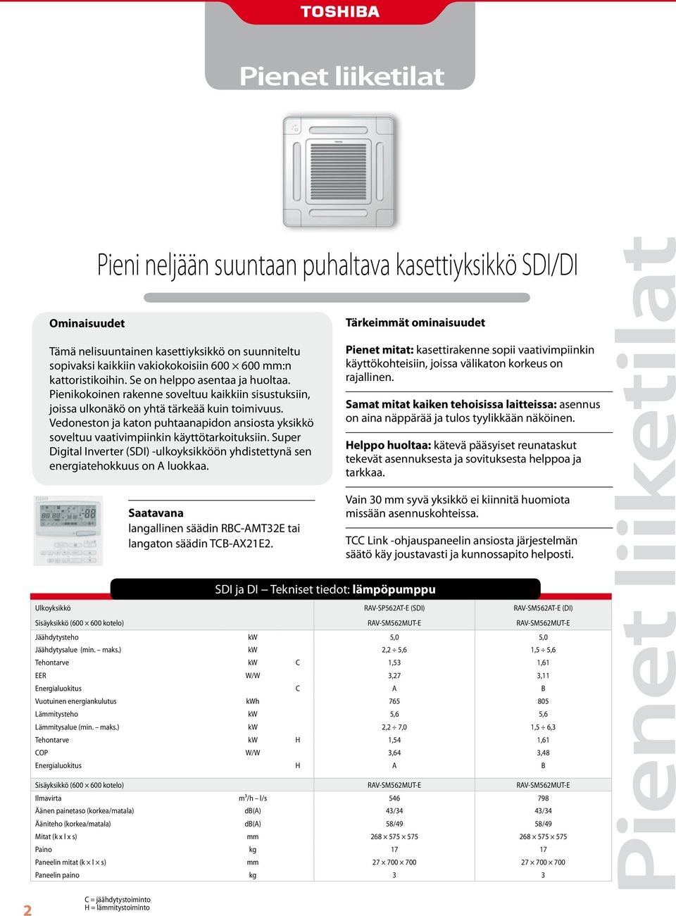 Vedoneston ja katon puhtaanapidon ansiosta yksikkö soveltuu vaativimpiinkin käyttötarkoituksiin. Super Digital Inverter (SDI) -ulkoyksikköön yhdistettynä sen energiatehokkuus on A luokkaa.