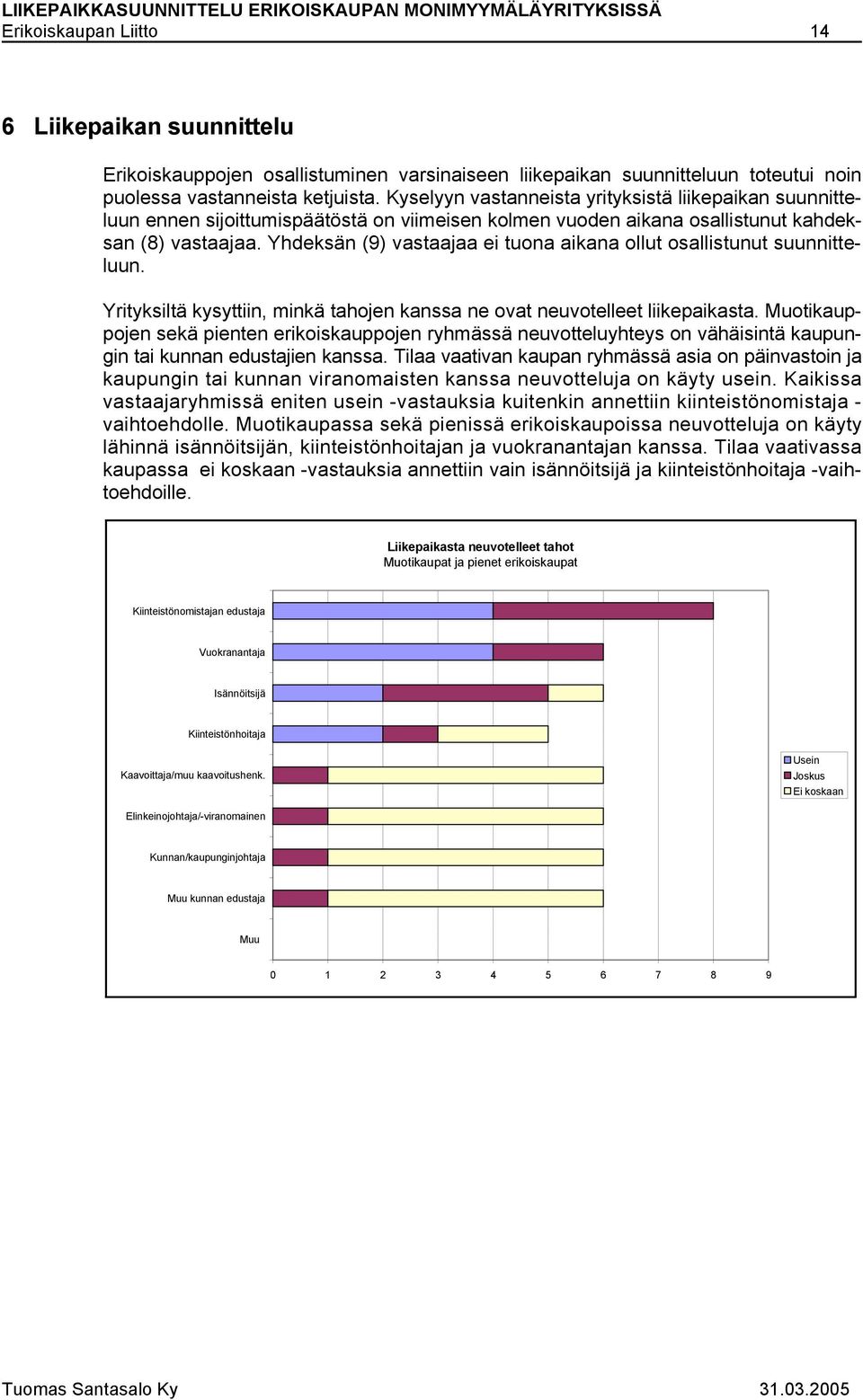 Yhdeksän (9) vastaajaa ei tuona aikana ollut osallistunut suunnitteluun. Yrityksiltä kysyttiin, minkä tahojen kanssa ne ovat neuvotelleet liikepaikasta.