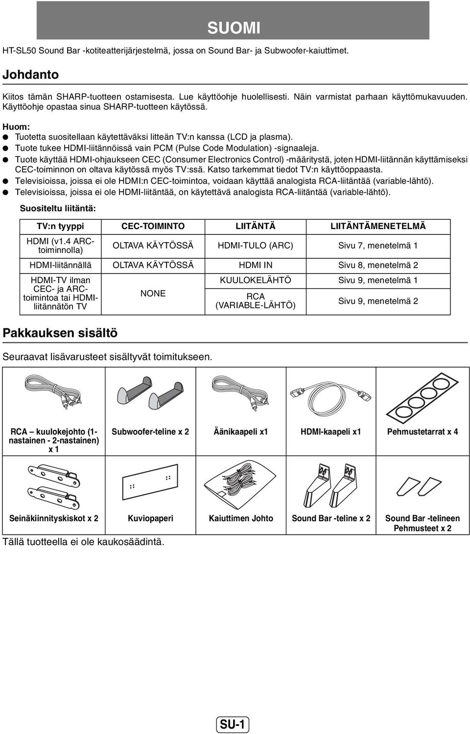 Tuote tukee HDMI-liitännöissä vain PCM (Pulse Code Modulation) -signaaleja.