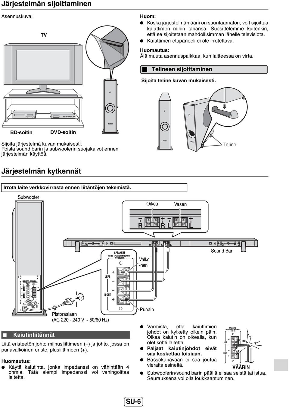 Telineen sijoittaminen Sijoita teline kuvan mukaisesti. ACTIVE SUBWOOFER SYSTEM HT-SL50 BD-soitin DVD-soitin SUBWOOFER SYSTEM ACTIVE SUBWOOFER SYSTEM HT-SL50 Sijoita järjestelmä kuvan mukaisesti.