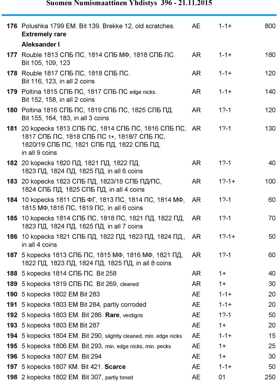 AR 1-1+ 140 Bit 152, 158, in all 2 coins 180 Poltina 1816 СПБ ПС, 1819 СПБ ПС, 1825 СПБ ПД. AR 1?