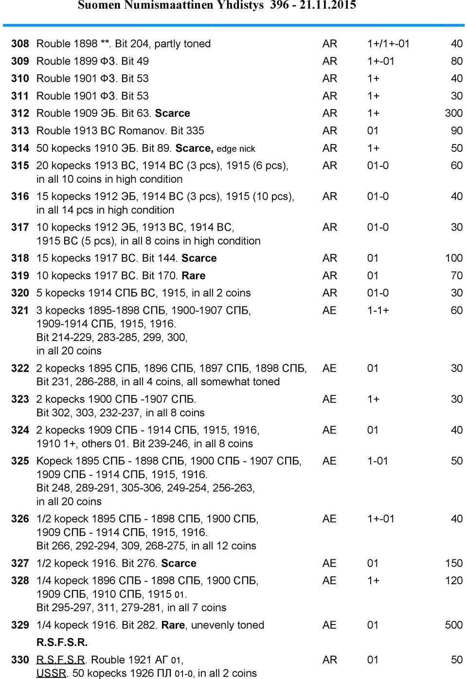 Scarce, edge nick AR 1+ 50 315 20 kopecks 1913 BC, 1914 BC (3 pcs), 1915 (6 pcs), AR 01-0 60 in all 10 coins in high condition 316 15 kopecks 1912 ЭБ, 1914 BC (3 pcs), 1915 (10 pcs), AR 01-0 40 in