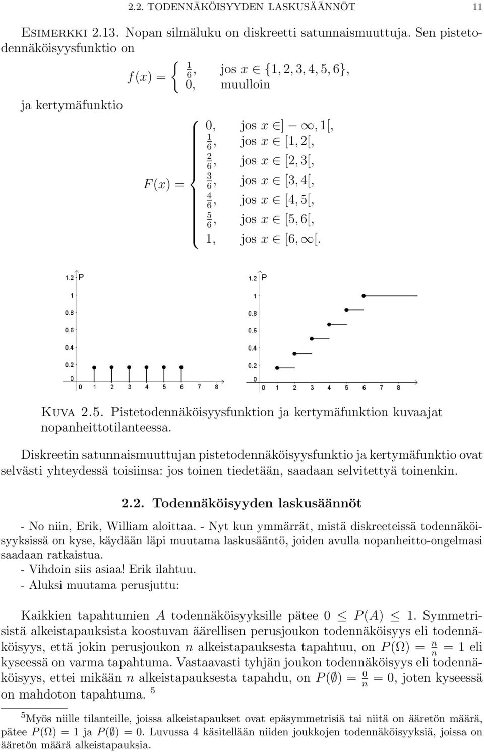 [4, 5[,, jos x [5, 6[, 1, jos x [6, [. Kuva 2.5. Pistetodennäköisyysfunktion ja kertymäfunktion kuvaajat nopanheittotilanteessa.