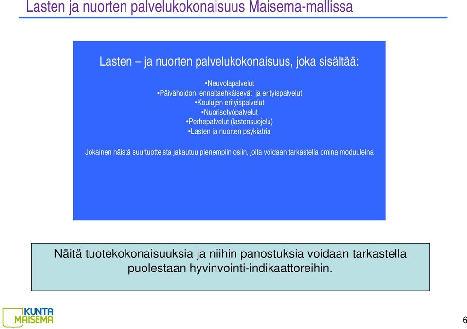 Perhepalvelut (lastensuojelu) Lasten ja nuorten psykiatria Jokainen näistä suurtuotteista jakautuu pienempiin osiin,