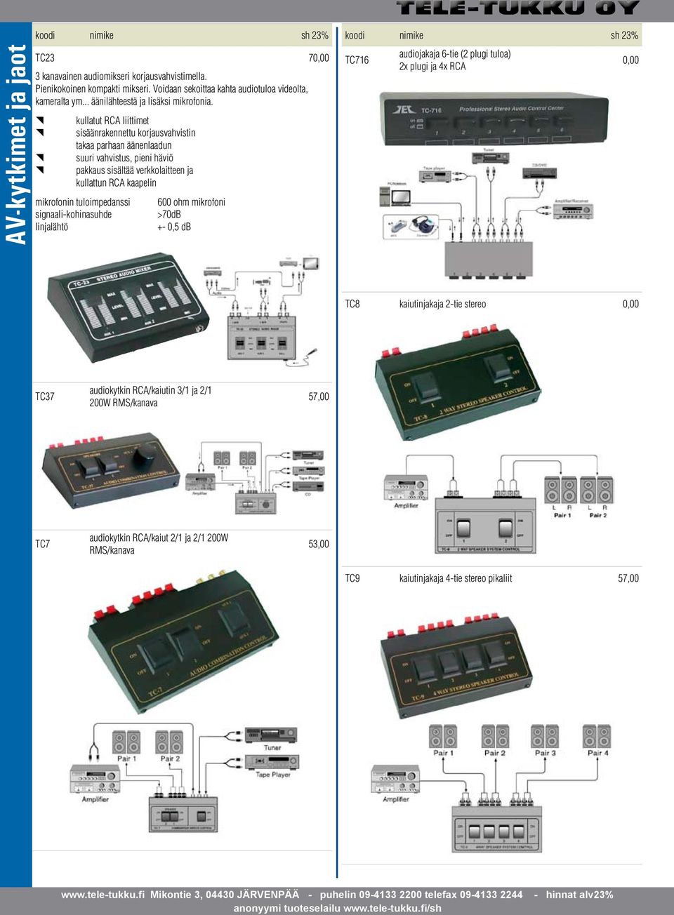 signaali-kohinasuhde linjalähtö 600 ohm mikrofoni >70dB +- 0,5 db TC716 audiojakaja 6-tie (2 plugi tuloa) 2x plugi ja 4x RCA TC8 kaiutinjakaja 2-tie stereo TC37 audiokytkin RCA/kaiutin 3/1 ja 2/1