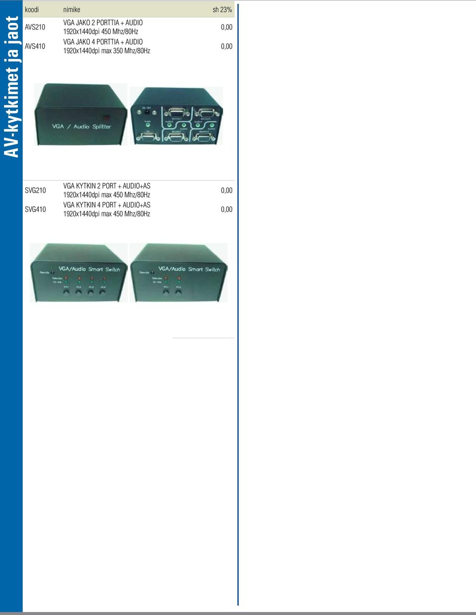 450 Mhz/80Hz SVG410 VGA KYTKIN 4 PORT + AUDIO+AS 1920x1440dpi max 450 Mhz/80Hz 6 www.