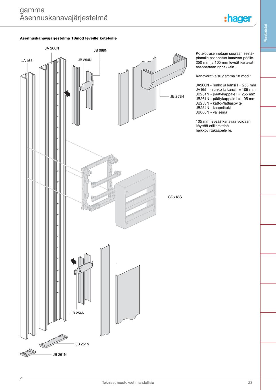 : JA260 - runko ja kansi l = 2 mm JA16 - runko ja kansi l = 10 mm JB21 - päätykappale l = 2 mm JB261 - päätykappale l = 10 mm JB2 -