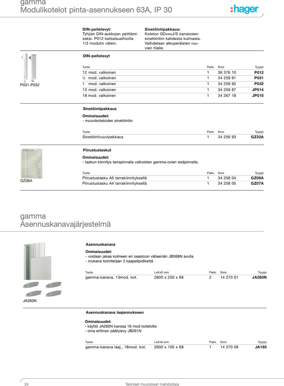 valkoinen 1 29 91 P01 1 mod. valkoinen 1 29 92 P02 1 mod. valkoinen 1 29 87 JP01 18 mod.