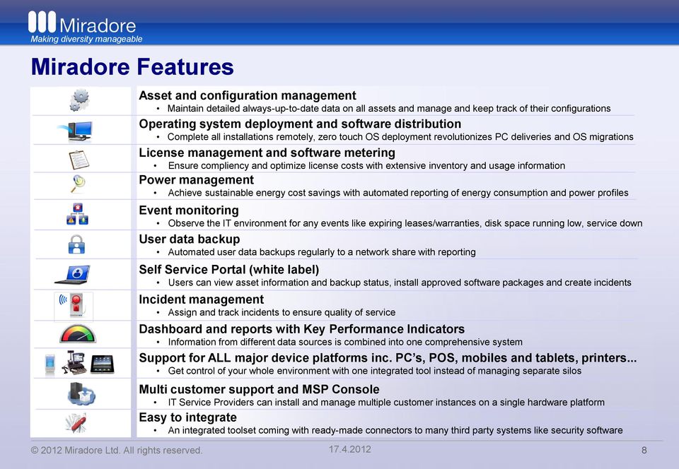 license costs with extensive inventory and usage information Power management Achieve sustainable energy cost savings with automated reporting of energy consumption and power profiles Event