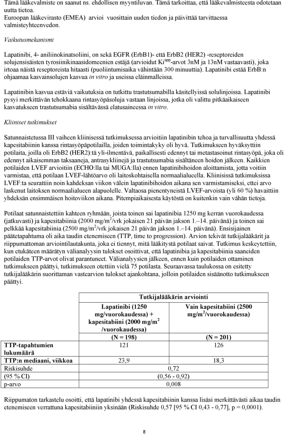 Vaikutusmekanismi Lapatinibi, 4- aniliinokinatsoliini, on sekä EGFR (ErbB1)- että ErbB2 (HER2) -reseptoreiden solujensisäisten tyrosiinikinaasidomeenien estäjä (arvioidut Ki app -arvot 3nM ja 13nM