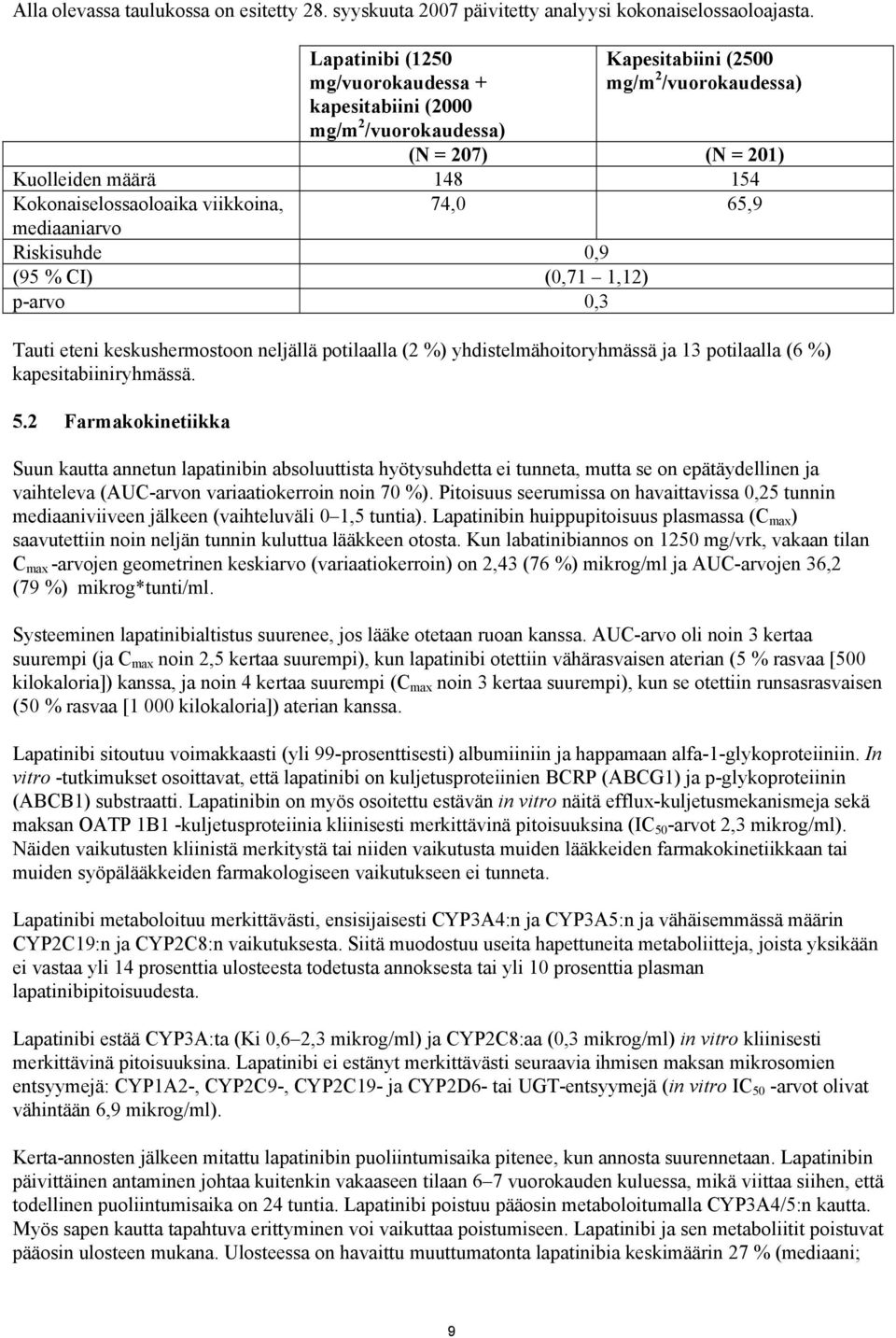 74,0 65,9 mediaaniarvo Riskisuhde 0,9 (95 % CI) (0,71 1,12) p-arvo 0,3 Tauti eteni keskushermostoon neljällä potilaalla (2 %) yhdistelmähoitoryhmässä ja 13 potilaalla (6 %) kapesitabiiniryhmässä. 5.