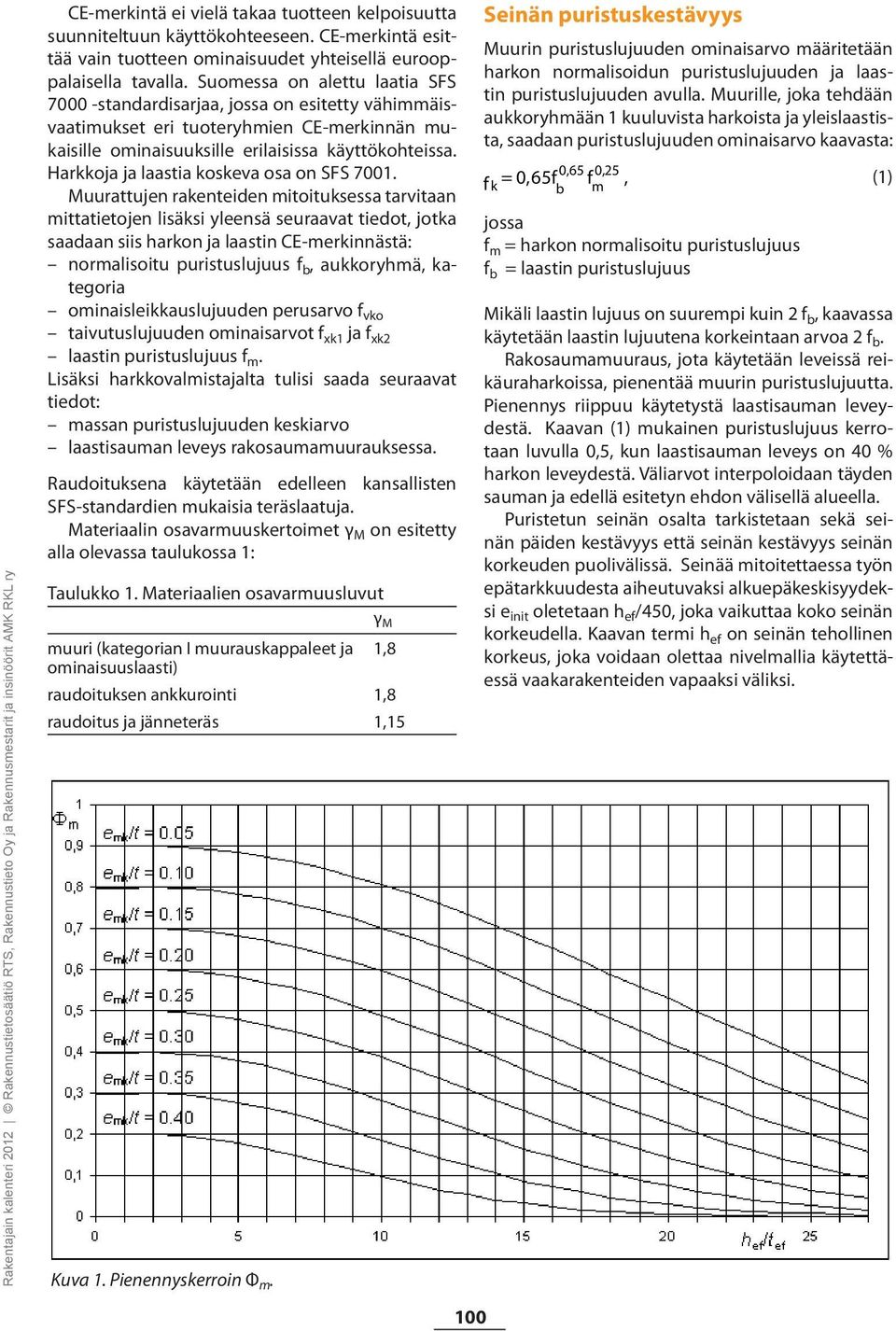 Harkkoja ja laastia koskeva osa on SFS 7001.