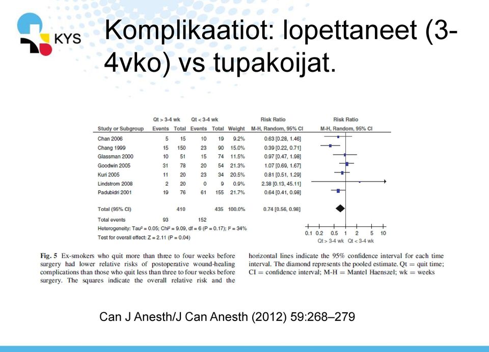 tupakoijat.