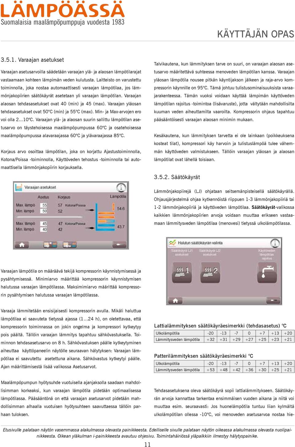 Varaajan alaosan tehdasasetukset ovat 40 (min) ja 45 (max). Varaajan yläosan tehdasasetukset ovat 50 C (min) ja 55 C (max). Min- ja Max-arvojen ero voi olla 2...10 C.