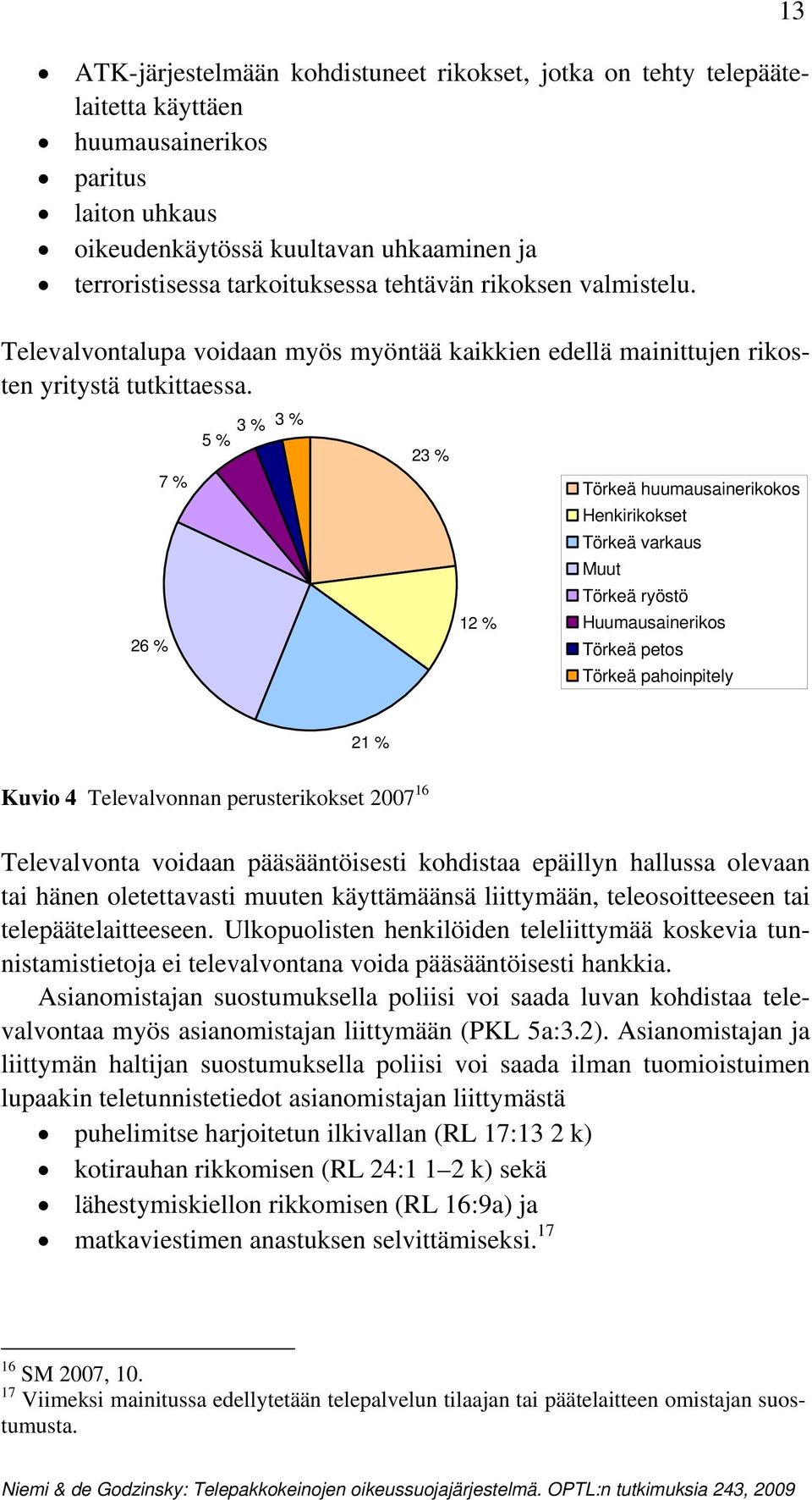 26 % 7 % 5 % 3 % 3 % 23 % 12 % 13 Törkeä huumausainerikokos Henkirikokset Törkeä varkaus Muut Törkeä ryöstö Huumausainerikos Törkeä petos Törkeä pahoinpitely 21 % Kuvio 4 Televalvonnan