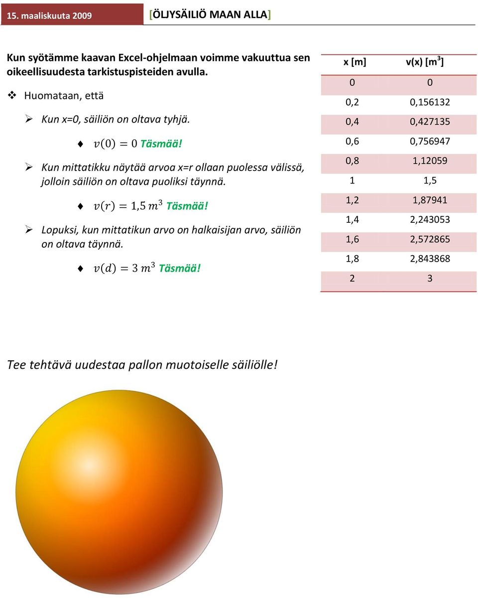 Kun mittatikku näytää avoa x= ollaan puolessa välissä, jolloin säiliön on oltava puoliksi täynnä. v = 1,5 m 3 Täsmää!