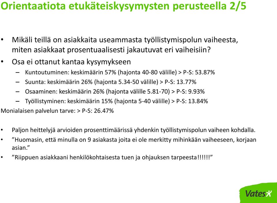 77% Osaaminen: keskimäärin 26% (hajonta välille 5.81-70) > P-S: 9.93% Työllistyminen: keskimäärin 15% (hajonta 5-40 välille) > P-S: 13.84% Monialaisen palvelun tarve: > P-S: 26.