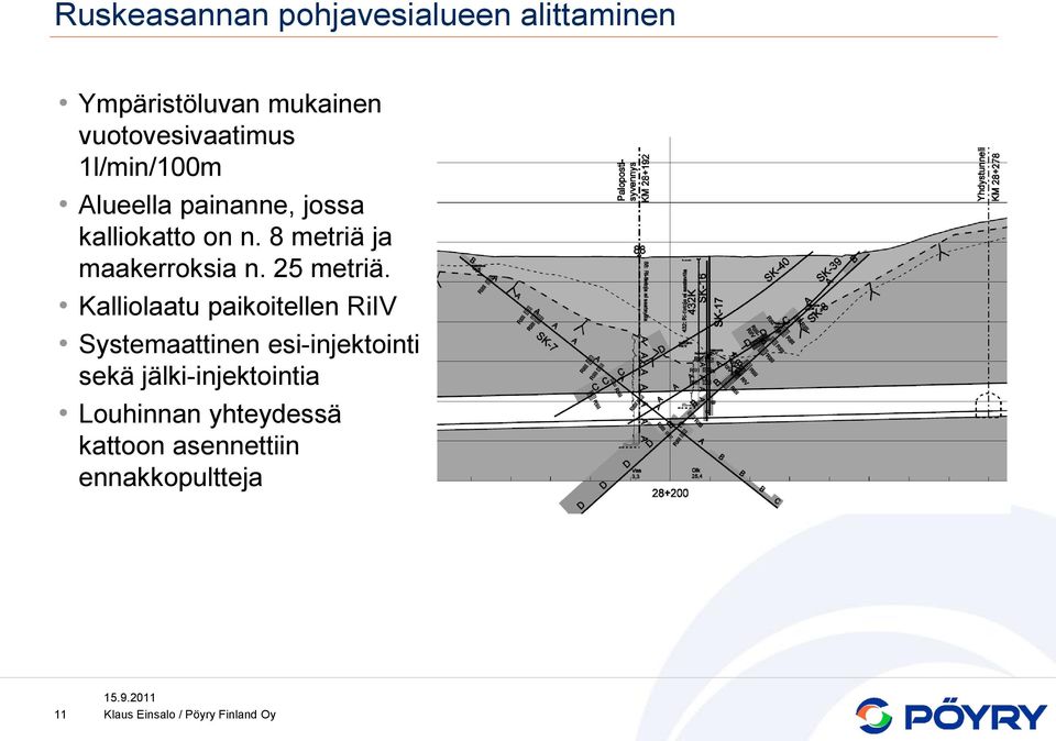 8 metriä ja maakerroksia n. 25 metriä.