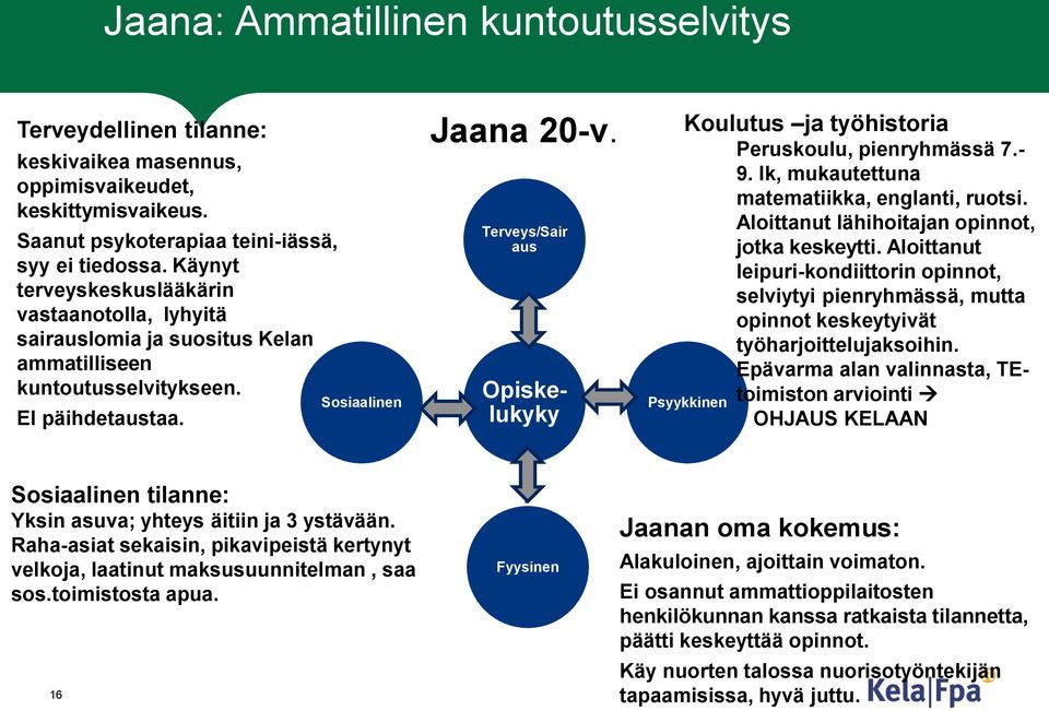 Terveys/Sair aus Opiskelukyky Koulutus ja työhistoria Peruskoulu, pienryhmässä 7.- 9. lk, mukautettuna matematiikka, englanti, ruotsi. Aloittanut lähihoitajan opinnot, jotka keskeytti.