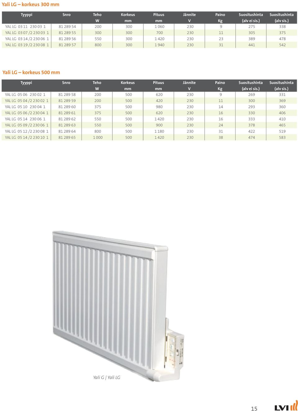 Pituus Jännite Paino Suositushinta Suositushinta YAL LG 05 06 230 02 1 81 289 58 200 500 620 230 9 269 331 YAL LG 05 04 /2 230 02 1 81 289 59 200 500 420 230 11 300 369 YAL LG 05 10 230 04 1 81 289